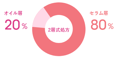 ミスト画像