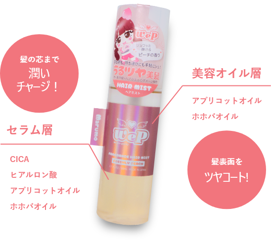ミスト画像