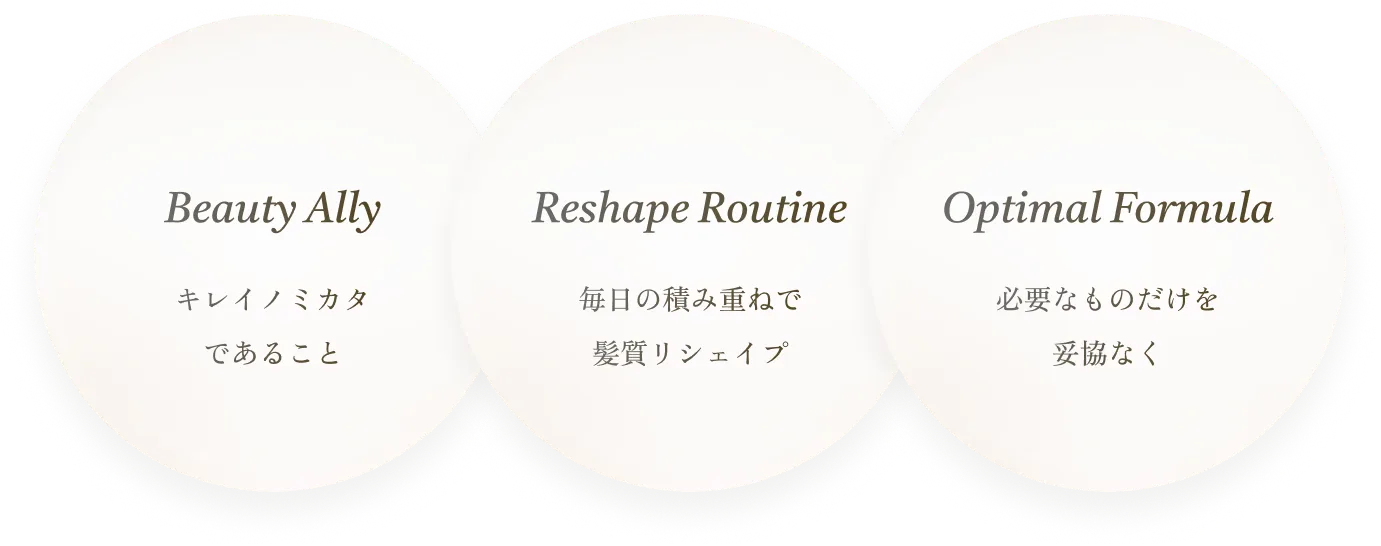 キレイノミカタであること 毎日の積み重ねで髪質リシェイプ 必要なものだけを妥協なく