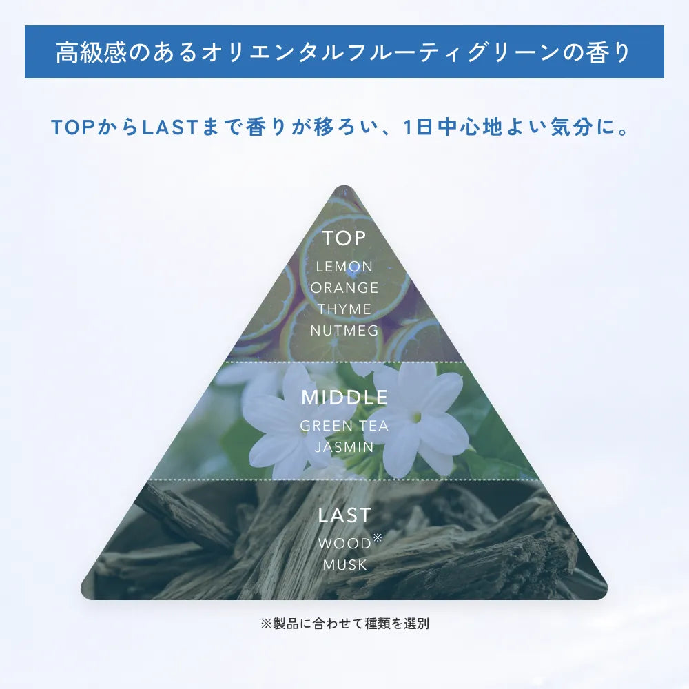 OFクリアジェントルクレンズ（Clear Gentle Cleanse）