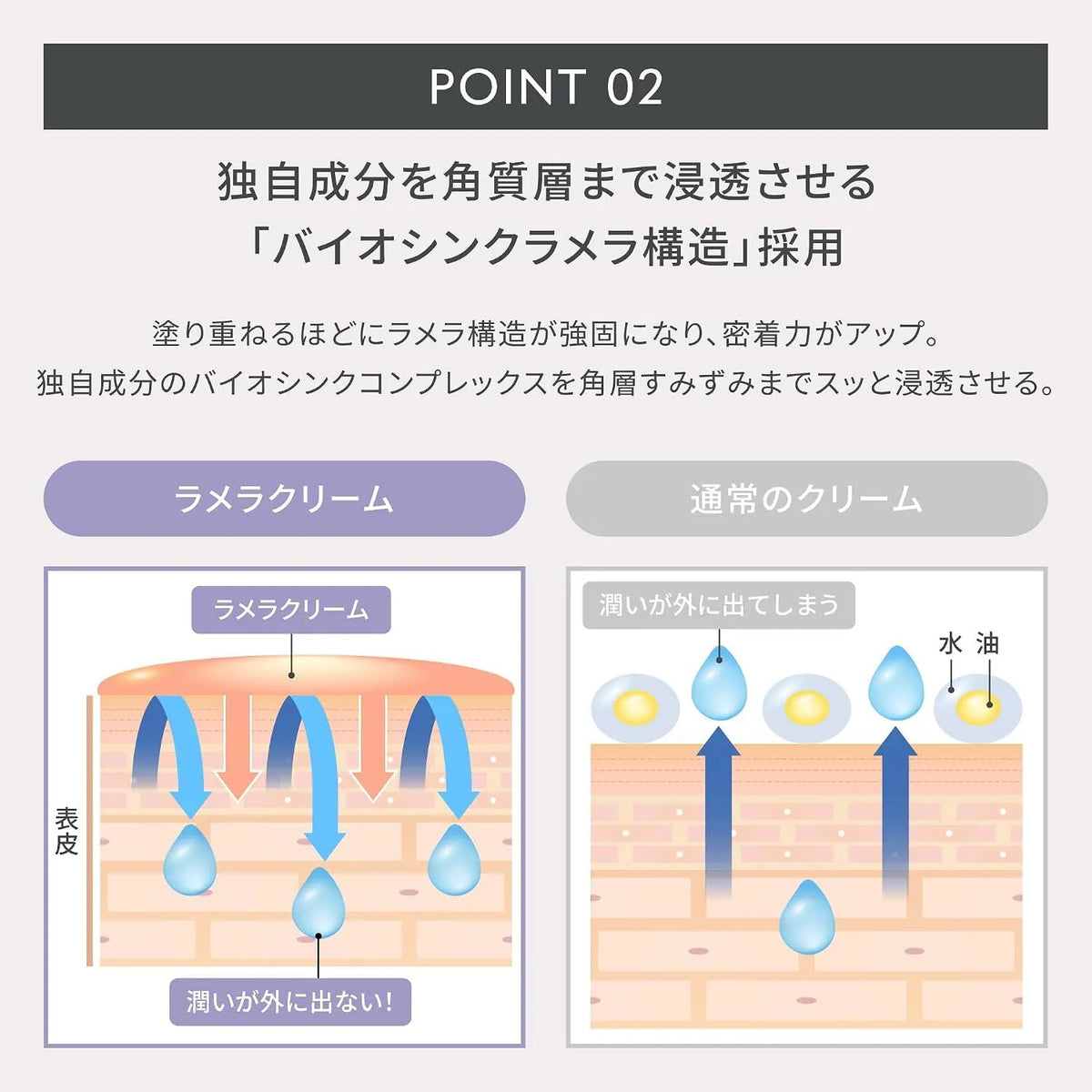 ミルクデュー エッセンス(Milk Dew Essence) 50mL