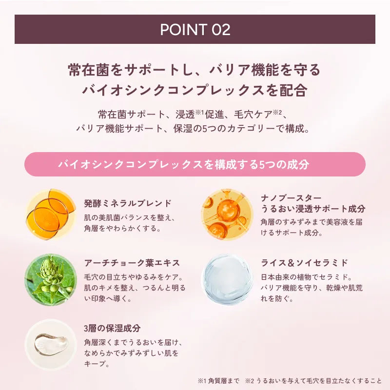 Boost Veil Mist 100ml