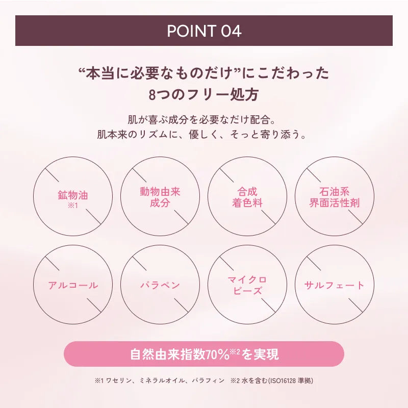 Boost Veil Mist 100ml