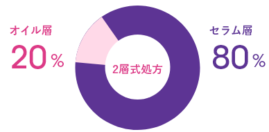 ミスト画像