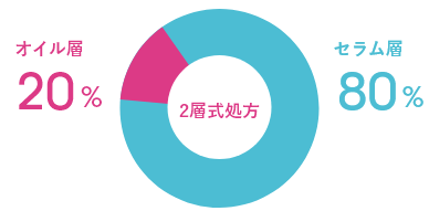 ミスト画像