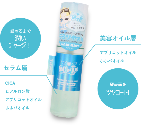 ミスト画像