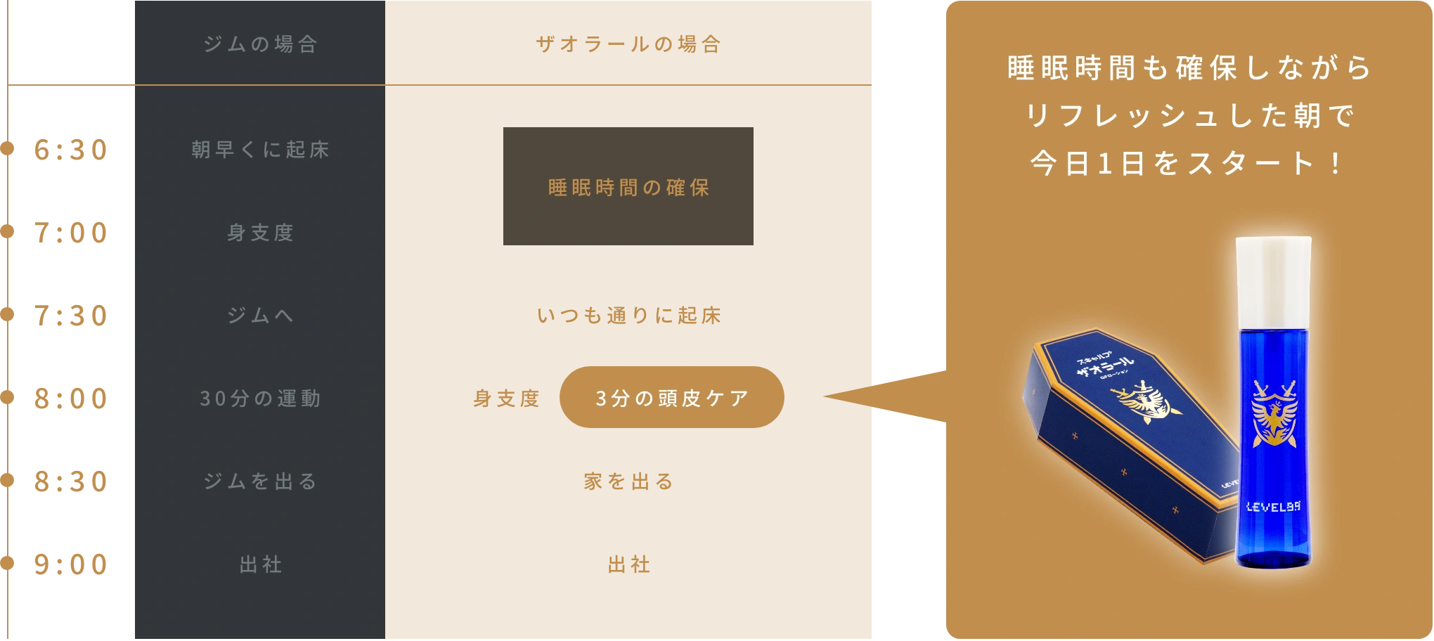 スキャルプローションザオラールGFローション – コスメフェリーチェ スキャルプローションザオラールGFローション – コスメフェリーチェ